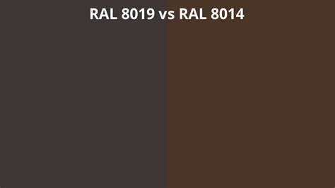 ral 1247 et 8019